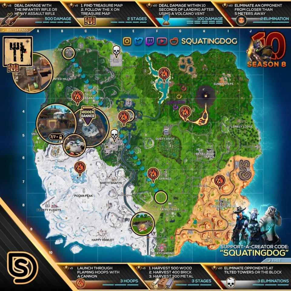 Fortnite Season 8 Week 10 Challenges Cheat Sheet